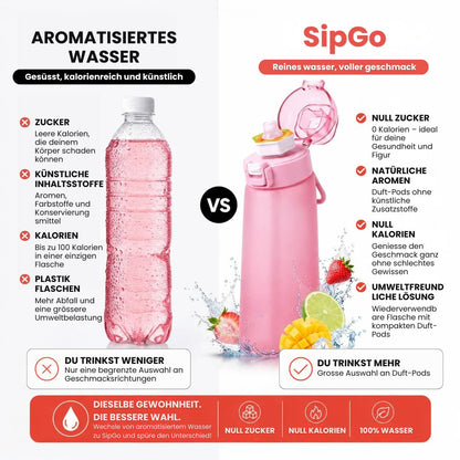 SipGo™ – Flasche + 7 Duft-Pods GRATIS