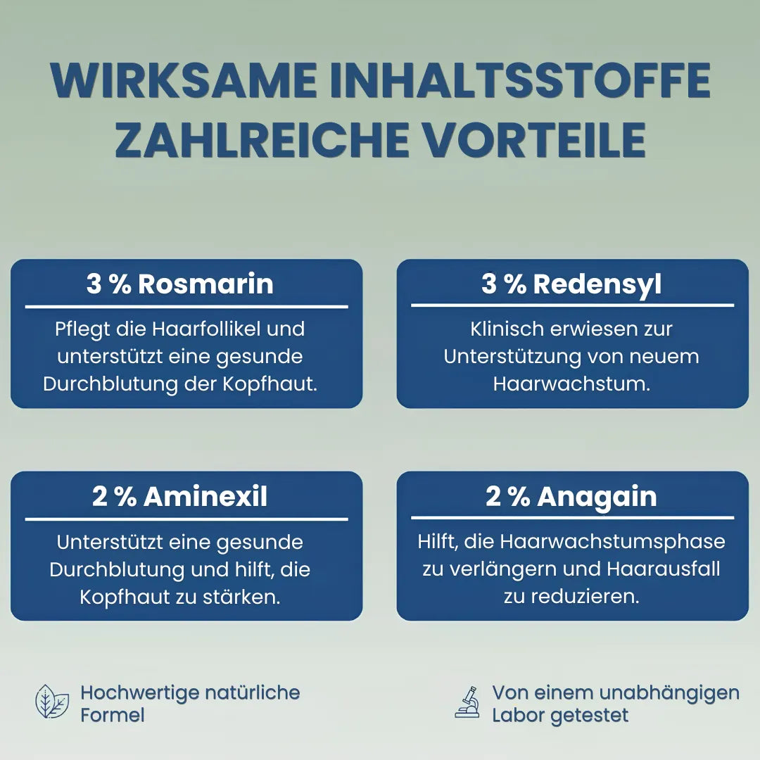 BeardPrime™ – Bartwuchsserum