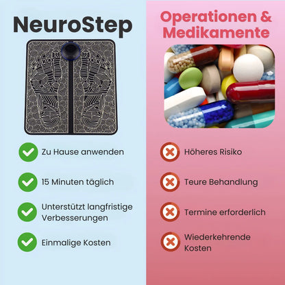 NeuroStep™ – Fussheberschwäche zu Hause behandeln